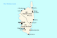 Corse : cliquer pour accder